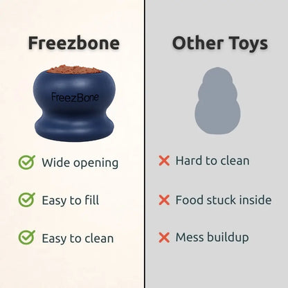 Freezball - Sturdy Fillable Chew Bone for Dogs