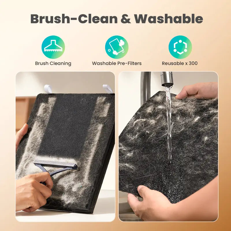 Air Purifier for Homes with Pets, 3-In-1 Washable HEPA Filter, Dual-Sided Filter with Activated Carbon, Pet-Friendly Design – Pet Lock, Allergen Relief & Odor Removal 