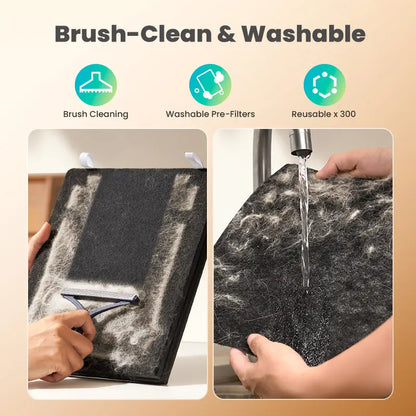 Air Purifier for Homes with Pets, 3-In-1 Washable HEPA Filter, Dual-Sided Filter with Activated Carbon, Pet-Friendly Design – Pet Lock, Allergen Relief & Odor Removal 