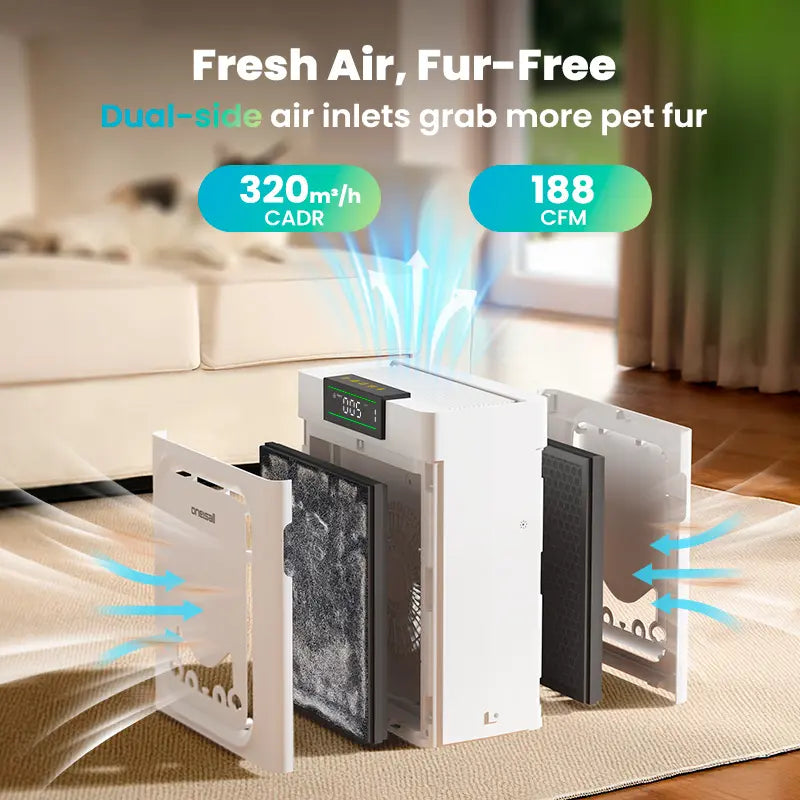 Air Purifier for Homes with Pets, 3-In-1 Washable HEPA Filter, Dual-Sided Filter with Activated Carbon, Pet-Friendly Design – Pet Lock, Allergen Relief & Odor Removal 