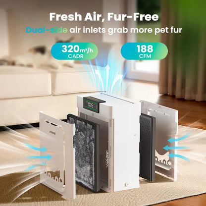 Air Purifier for Homes with Pets, 3-In-1 Washable HEPA Filter, Dual-Sided Filter with Activated Carbon, Pet-Friendly Design – Pet Lock, Allergen Relief & Odor Removal 