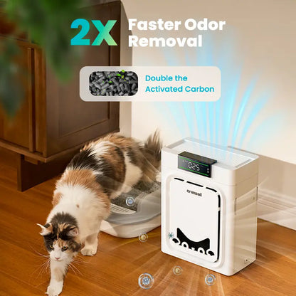 Air Purifier for Homes with Pets, 3-In-1 Washable HEPA Filter, Dual-Sided Filter with Activated Carbon, Pet-Friendly Design – Pet Lock, Allergen Relief & Odor Removal 