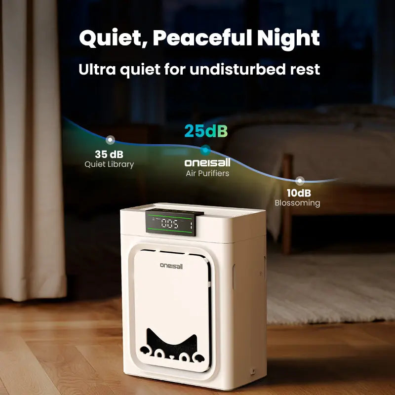 Air Purifier for Homes with Pets, 3-In-1 Washable HEPA Filter, Dual-Sided Filter with Activated Carbon, Pet-Friendly Design – Pet Lock, Allergen Relief & Odor Removal 